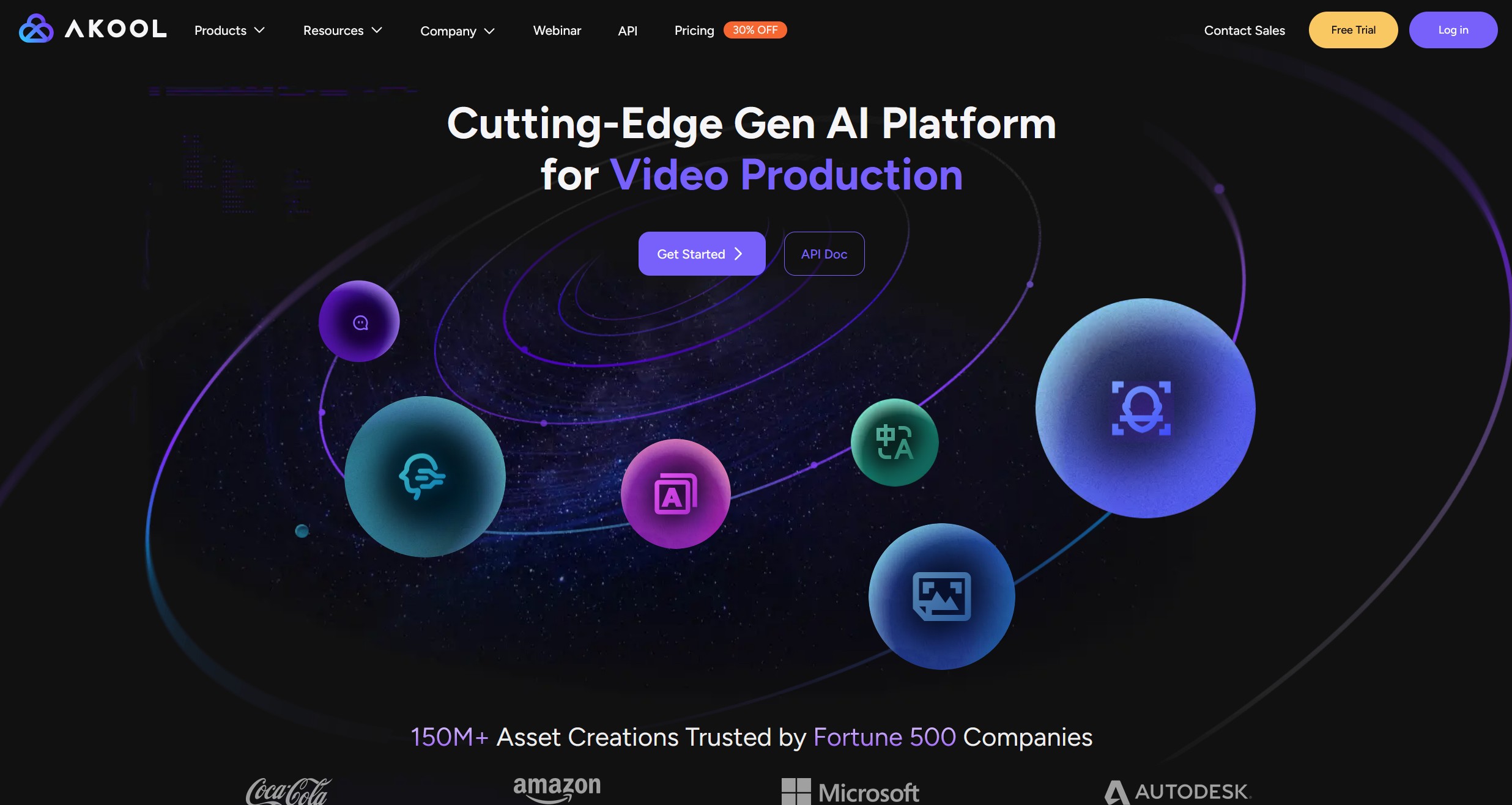 AKOOL screenshot - Cutting-edge AI Platform